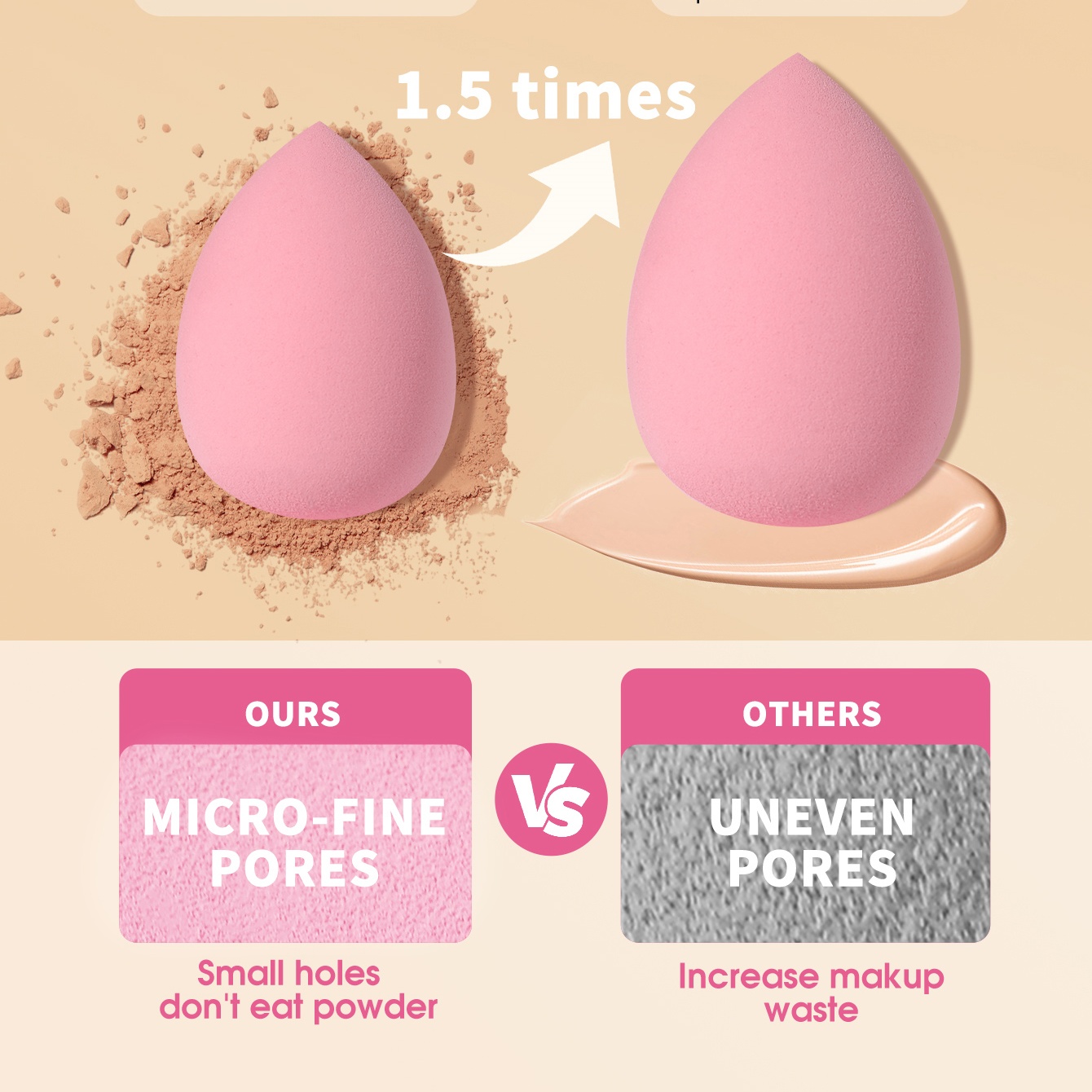Набор из 16 розовых спонжей и  – обзор и цена Beauty Makeup Tools Use