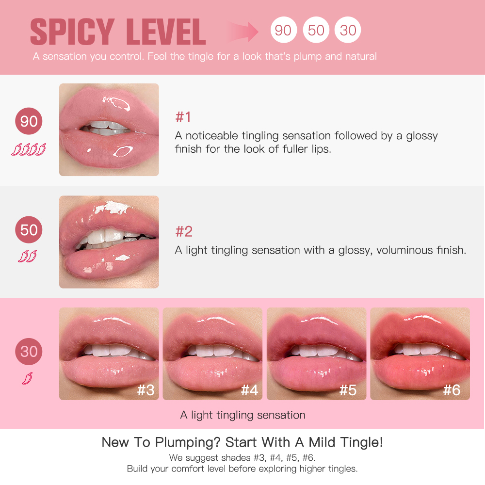 Lip Plumper Прозрачный пухлый  – обзор и цена Lip Gloss Plumping